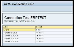 Eine verbindung von windows server 2008 (s2) zu sap(s1) kann erfolgreich hergestellt werden. Rfc Destinationen Pflegen Theobald Online Help