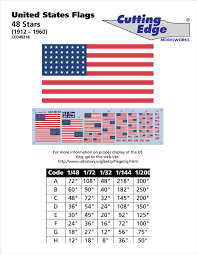 Worlds Best Model Airplane Decals Cutting Edge Decals