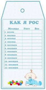 рост и вес ребенка в год и 8 месяцев Detskie Tegi Dlya Malchukovyh Rabot Ot Oksany Goryunovoj Foto 4 Detskie Otkrytki Na Den Rozhdeniya Skrapbuking Idei Dlya Rebenka Detskij Albom