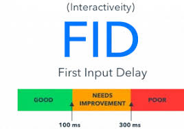Fid Jamaica