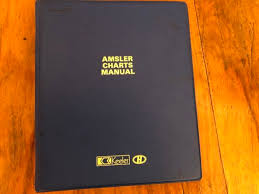 Amsler Charts Manual Used Amsler Charts Ophthalmic