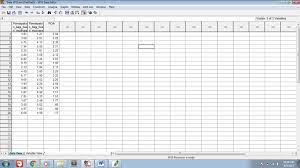 Maybe you would like to learn more about one of these? Analisis Regresi Dengan Spss Mobilestatistik Com