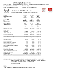 The price excludes costs such as stamp. Hino 300 Price In Pakistan Hino