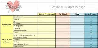 Comment Calculer Son Budget Mariage Mad Moizelle Beebee Budget Mariage Organisation Mariage Mariage