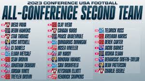 Raffaele Salamone (@rsal15)