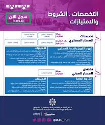 كشافة المؤسسة العامة للتدريب التقني والمهني. Ø§Ù„ÙƒÙ„ÙŠØ© Ø§Ù„ØªÙ‚Ù†ÙŠØ© Ø§Ù„Ø¹Ø§Ù„Ù…ÙŠØ© Ù„Ø¹Ù„ÙˆÙ… Ø§Ù„ ÙŠØ±Ø§Ù† ØªØ¹Ù„Ù† Ø¹Ù† ØªØ¯Ø±ÙŠØ¨ Ù…Ù†ØªÙ‡ÙŠ Ø¨Ø§Ù„ØªÙˆØ¸ÙŠÙ Ù…Ø¯ÙˆÙ†Ø© Ø§Ù„Ù…Ù†Ø§Ù‡Ø¬ Ø§Ù„Ø³Ø¹ÙˆØ¯ÙŠØ©