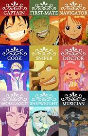 One Piece Straw Hat Positions One Piece Anime One Piece Pictures One Piece Luffy