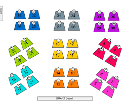 3 fun ways to create seating charts