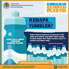 Sesuai dengan edaran menteri lingkungan hidup dan kehutanan, apabila pemerintah telah menyediakan tempat sampah/drop box khusus masker di ruang publik, masyarakat bisa membuang masker sekali pakai tersebut di tempat sampah khusus masker yang telah disediakan. Dinas Lhk Klaten On Twitter Dengan Menggunakan Tumbler Dan Mengurangi Konsumsi Air Minum Dalam Kemasan Botol Plastik Maka Kita Juga Akan Mengurangi Timbunan Sampah Plastik Mari Selamatkan Masa Depan Lingkungan Kita