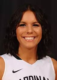 2018-19 Women's Basketball Roster