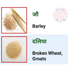 Pin By Fatema Akhtar On English Speaking In 2020 Learn English Words English Words English Vocabulary Words