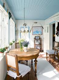 Kakkoskoti Saaressa Home Blue Ceilings Painted Ceiling