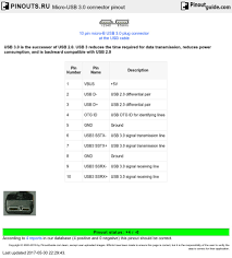 Place a 124 kω resistor between id and gnd. Diagram Wormwiring A New Online Resource For Nematode Connectivity Wiring Diagram Full Version Hd Quality Wiring Diagram Maio Diagram Changezvotrevie Fr