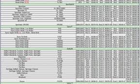 Bicycle Inner Tube Size Conversion Chart Great Inner Tube