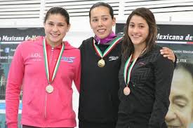 Fichas de goconqr puedes acceder a las fichas de goconqr desde cualquier lugar y en el momento que quieras ya que están colgadas en la nube. La Jornada Noveles Clavadistas En Renida Competencia Con Experimentadas