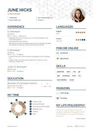 ui developer resume samples and writing