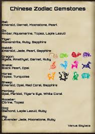 Chinese Zodiac Gemstones Venusskylace Gemstone Healing Zodiac Chinese Zodiac