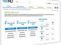 Types Of Health Plans How They Compare Health Insurance Health Plan Online Insurance