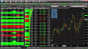 esignal chart scaling