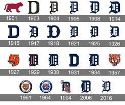 You may mean the symbol for male, if so then the symbol for female is a circle patch with a cross. Detroit Tigers Logo History Detroit Tigers Tiger Logo Detroit Tigers Baseball