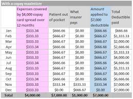Image result for Accumulators and PBMs Architecture