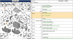 Use the following diagram as a guide for storing united states — customer assistance pontiac customer assistance center p.o. Peugeot 407 Fuse Box Problems 2005 Pontiac Vibe Fuse Box Begeboy Wiring Diagram Source