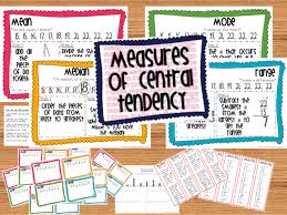 The term central tendency dates from the late 1920s. Measures Of Central Tendency Mean Median And Mode Owlcation