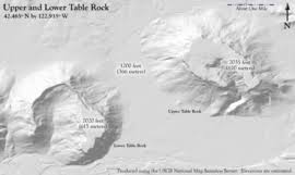 Upper And Lower Table Rock Wikipedia