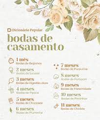 O crime de violência doméstica agravado passou para simples. Significado De Todas As Bodas De Casamento Ate Os 100 Anos De Casado Dicionario Popular