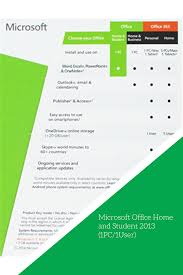 Microsoft Office Home And Student 2013 1pc 1user Cheapsoftware Microsoft Office Microsoft Small Business Software