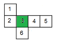 Lihatlah apakah jaring yang kamu buat dapat membentuk sebuah kubus. Soal Penilaian Harian Matematika Kelas 5 Kd 3 6 Jaring Jaring Kubus Dan Balok Sekolahdasar Net