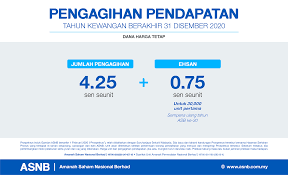 Setakat ini, divdien belum diumumkan lagi. Dividen Asb 2020 Diumum 4 25 Sen Ehsan 0 75 Sen Kadar Terendah Dalam Sejarah