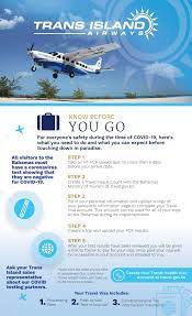 Suite 290, atlanta, ga 30329 or by email request using the address: Trans Island Airways Facebook