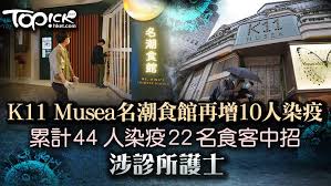 See more of 潮港城國際美食館 on facebook. Rxbtgzh1olo Om