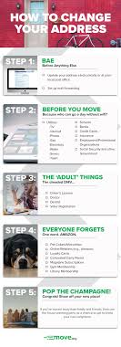 How To Change Your Address And Forward Your Mail Move Org Moving House Tips Moving Home Moving Day