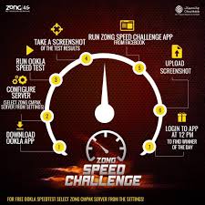 How to start zong crm cmpak guide in urdu. Zong Have A Look At How You Can Take Part In The Zongspeedchallenge With Zong4g You Can Win 1gb Free Data After Taking Part In A Free Ookla Speed Test Click