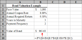 Microsoft Excel Bond Valuation Tvmcalcs Com