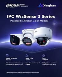 Cámara Dahua WizSense para negocios