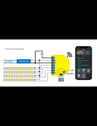 De shelly 2.5 kan maar liefst 2 x 10a schakelen en kan zowel worden gebruikt als dubbele schakelaar maar ook als motor besturing. Shelly Wi Fi Rgbw Module Shelly Rgbw2