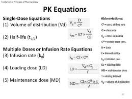 N(t) is the quantity remaining after some time. Pharmacokinetics Mnemonics Epomedicine