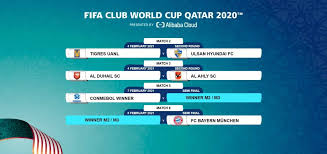 ⏰ دقيقة صمت في الدقيقة 74 لاحياء. ÙƒÙ„ Ù…Ø§ ØªØ±ÙŠØ¯ Ù…Ø¹Ø±ÙØªÙ‡ Ø¹Ù† ÙƒØ£Ø³ Ø§Ù„Ø¹Ø§Ù„Ù… Ù„Ù„Ø£Ù†Ø¯ÙŠØ© 2020 Ø¨Ø§Ù„Ø¬ÙˆÙ„