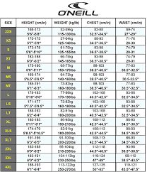 Surf Wetsuit Size Charts For Men 7 Brands Imperial Metric