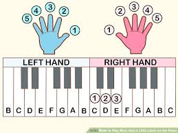 3 ways to play mary had a little lamb on the piano wikihow