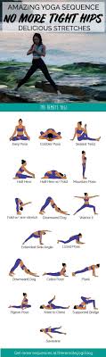 Hip Opening Yoga Flow Sequence Pdf Free Printable Download Yoga Flow Hip Opening Yoga Yoga Flow Sequence