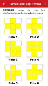 Pada metode ini kita menyelesaikan rubik dengan 7 tahapan, mulai dari membuat cross putih sampai pada menyusun layer terakhir. Rubiks Cube 3x3 Formula Fur Android Apk Herunterladen