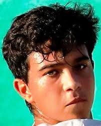 Constantinos Koshis Ignacio Monzon predictions, live, scores & stats