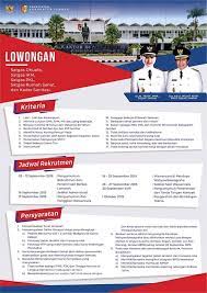 Rencana tersebut disampaikan emiten berkode saham padi ini dalam keterbukaan informasi ke bursa efek indonesia pada hari ini, senin, 7 juni 2021. Lowongan Kerja Di Jember Untuk Lulusan Smp Lokercumacuma