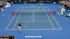 De minaur underlines potential with gritty display. Alex De Minaur The Smartest Kid In The Classroom Tactical Tennis