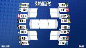 That is because for the first time since 2010 the team that will represent the eastern conference in the nba finals will not be led by lebron james, who is missing out on the postseason for the first time since 2005. Nba Uk Here Is How The 2019 Playoffs Bracket Is Shaping Up Now That Game 2 Of Each Match Up Has Been Played What Are Your Predictions For The Rest Of