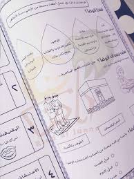 كتيب ممتع لتعليم الوضوء للأطفال برسوم جميلة و خطوات واضحة و تمارين شيقة مدعم بفيديوهات للايضاح و أفكار للتطبي Islam For Kids Concrete Wallpaper Islamic Studies